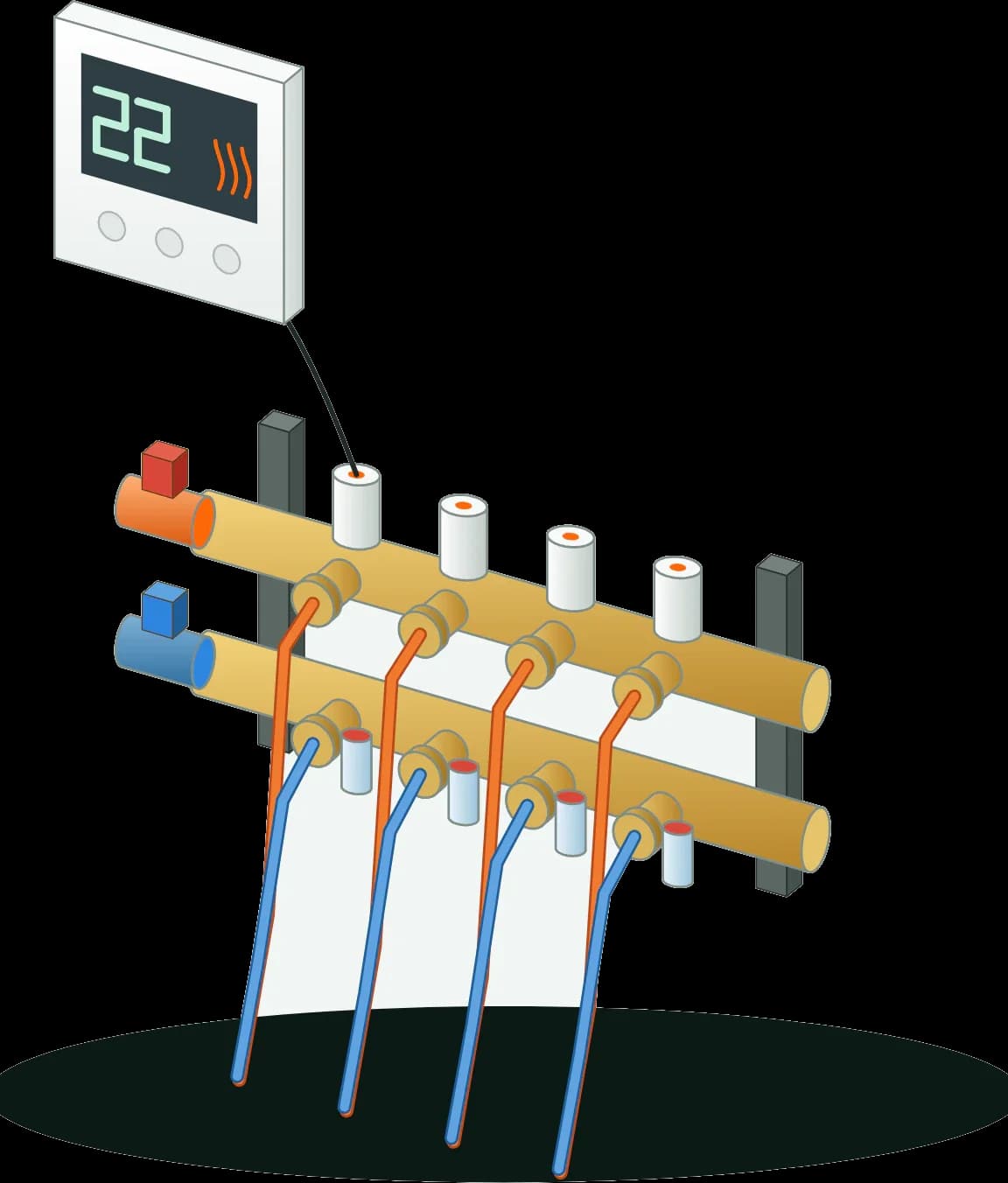 Hydronic floor heating thermostat