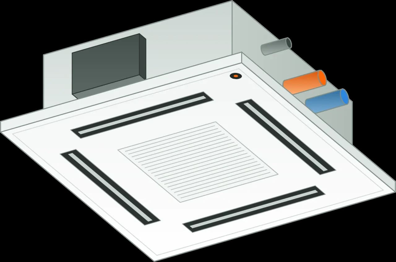 Cassette fan coil